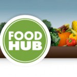 FoodHub