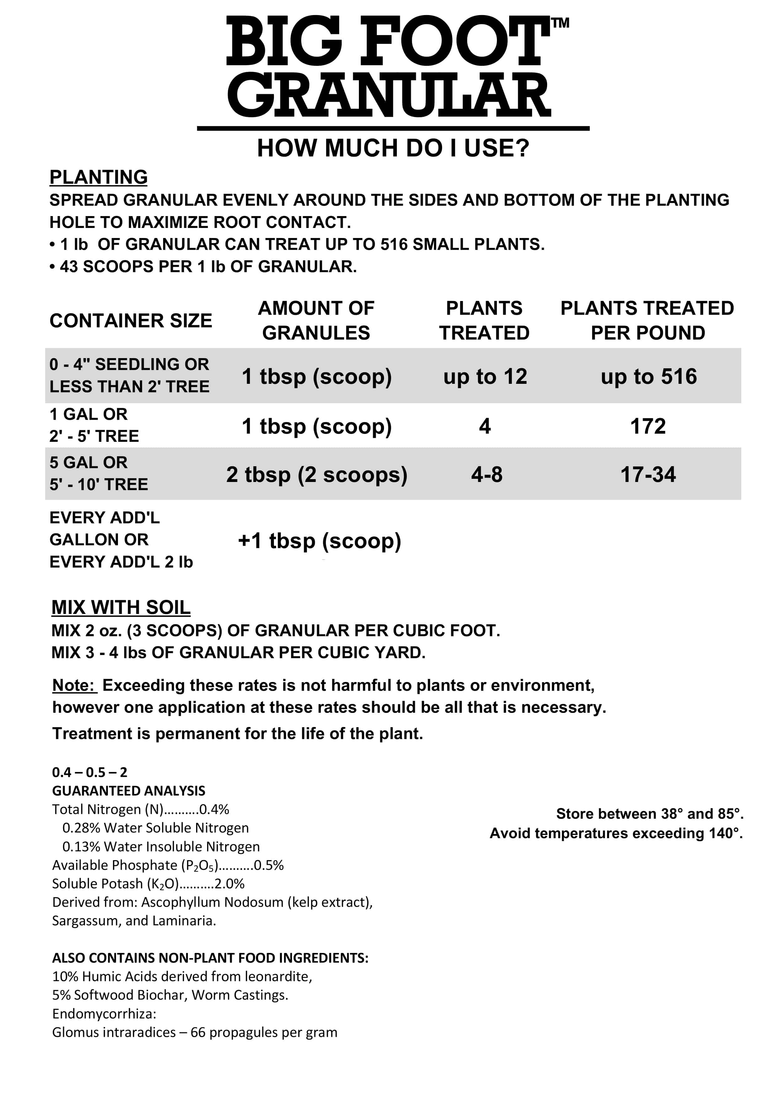 BIG-FOOT-GRANULAR-BACK-LABEL-4-oz